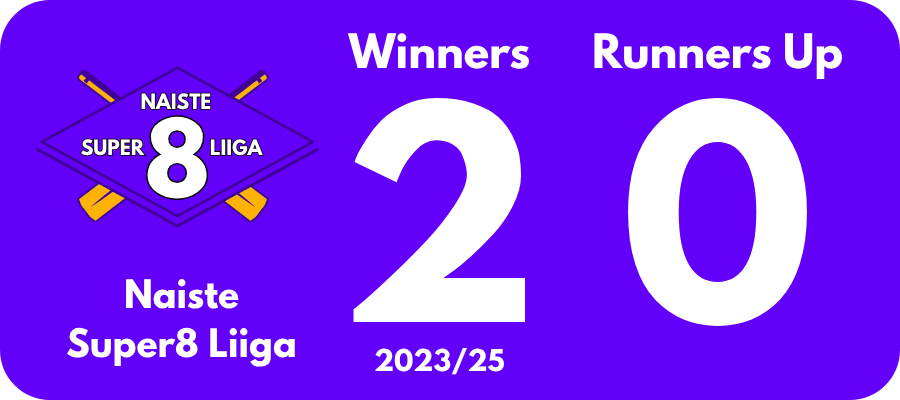 https://saaremaakk.ee/wp-content/uploads/2026/04/ns8history.png